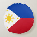 Recherche de philippines coussins Drapeau philippin