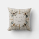 Recherche de motif symétrique coussins Pour eux