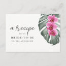 Recherche de de cuisine florale invitations Aquarelle