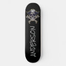 Recherche de cross skateboards Noir