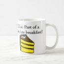 Recherche de gâteaux tasses Pour tous