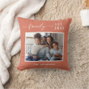 Recherche de fa la la coussins Photo de famille