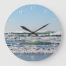 Recherche de ensoleillé horloges Vagues