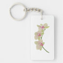 Recherche de plumes rectangulaires porteclés Floral