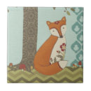 Recherche de fantaisie carreaux Enfants en bas âge