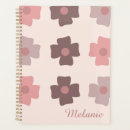 Recherche de bourgeon rose Fleur