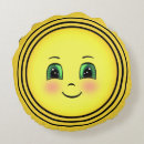 Recherche de et emoji coussins Visage heureux