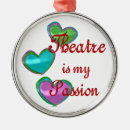 Recherche de passion ornements Théâtre