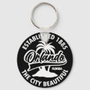 Recherche de orlando floride porteclés Plage
