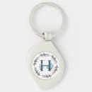 Recherche de monogramme h porteclés Élégant