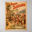 Recherche de sidney posters Écossais
