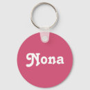 Recherche de nonna Fille