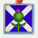 Recherche de écossais ornements Patriotique