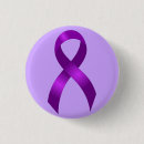Recherche de conscience de la maladie badges Alzheimers