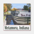 Recherche de maison de canal magnets Historique