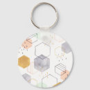 Recherche de formes géométriques porteclés Contemporain