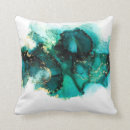 Recherche de illustrations coussins Aquarelle