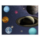 Recherche de planeet jupiter posters Mars