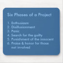 Recherche de projet tapis souris Ordinateur