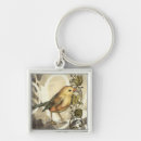 Recherche de arrière plan vintage porteclés Décoratif