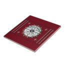 Recherche de équilibre carreaux Mandala