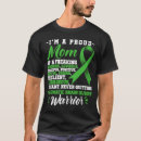 Recherche de brain tshirts Tbi