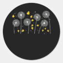 Recherche de rubber autocollants Bain