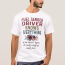 Recherche de carburant tshirts Conducteur