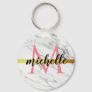 Recherche de marbre blanc porteclés Monogramme