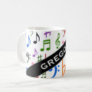 Recherche de notations tasses Notation musicale