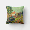 Recherche de carte postale vintage coussins Fleurs