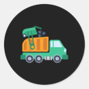 Recherche de réchauffement climatique autocollants Planète