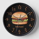 Recherche de hamburgers horloges Restauration rapide