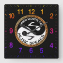 Recherche de karma horloges Spirituel
