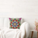 Recherche de flower power coussins Floral