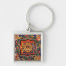 Recherche de tibétain porteclés Thangka