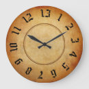 Recherche de lutins horloges Fée