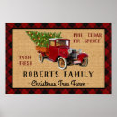 Recherche de vintage christmas tree posters Pour eux