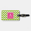 Recherche de chevron vert accessoires Rose