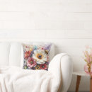Recherche de miel coussins Décoration
