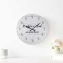Recherche de quelque part horloges Cinq heures