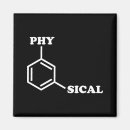 Recherche de atome magnets Molecule