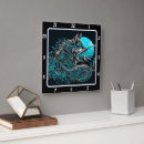 Recherche de vallées horloges Pour tous