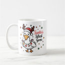 Recherche de silly tasses Vacances