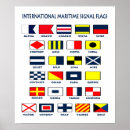 Recherche de drapeau international posters Marine