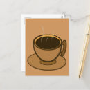 Recherche de cupper cartes postales Brun