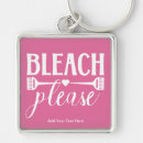 Recherche de esthéticienne porteclés Coiffeuse