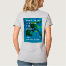 Recherche de laos vêtements Bleu