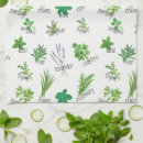 Recherche de persil cuisine linges Sauter