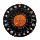 Recherche de système solaire jeux de fléchettes Espace
